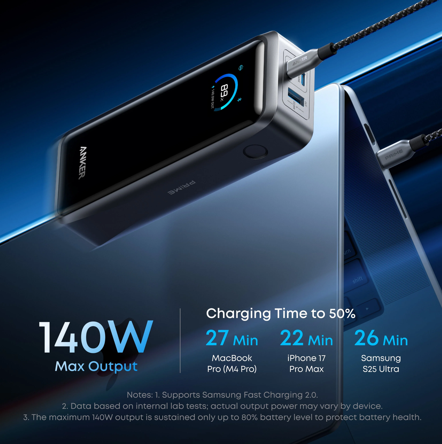 Anker Prime Power Bank (26K, 300W)