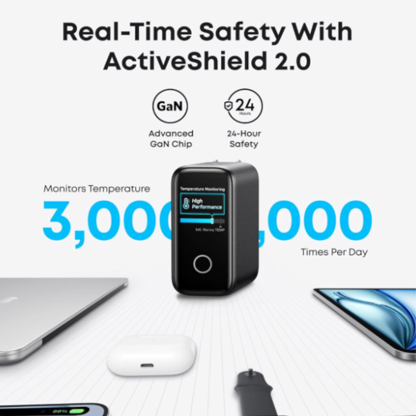 140W USB-C Charger, Anker Laptop Charger, 4-Port Multi-Device Fast Charging, Advanced GaN Power Adapter, Intuitive Touch Controls, for MacBook, iPhone 16 Series, Samsung Galaxy, Pixel, and More