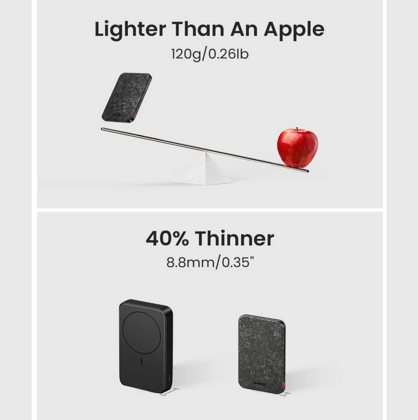 CarbonMag Magsafe Power Bank Slim Magnetic Portable Charger 5000mAh, Lightweight Carbon Fiber 20W PD Fast Charging, Battery Pack for iPhone 16 Pro Max/15/14/13 Series Black