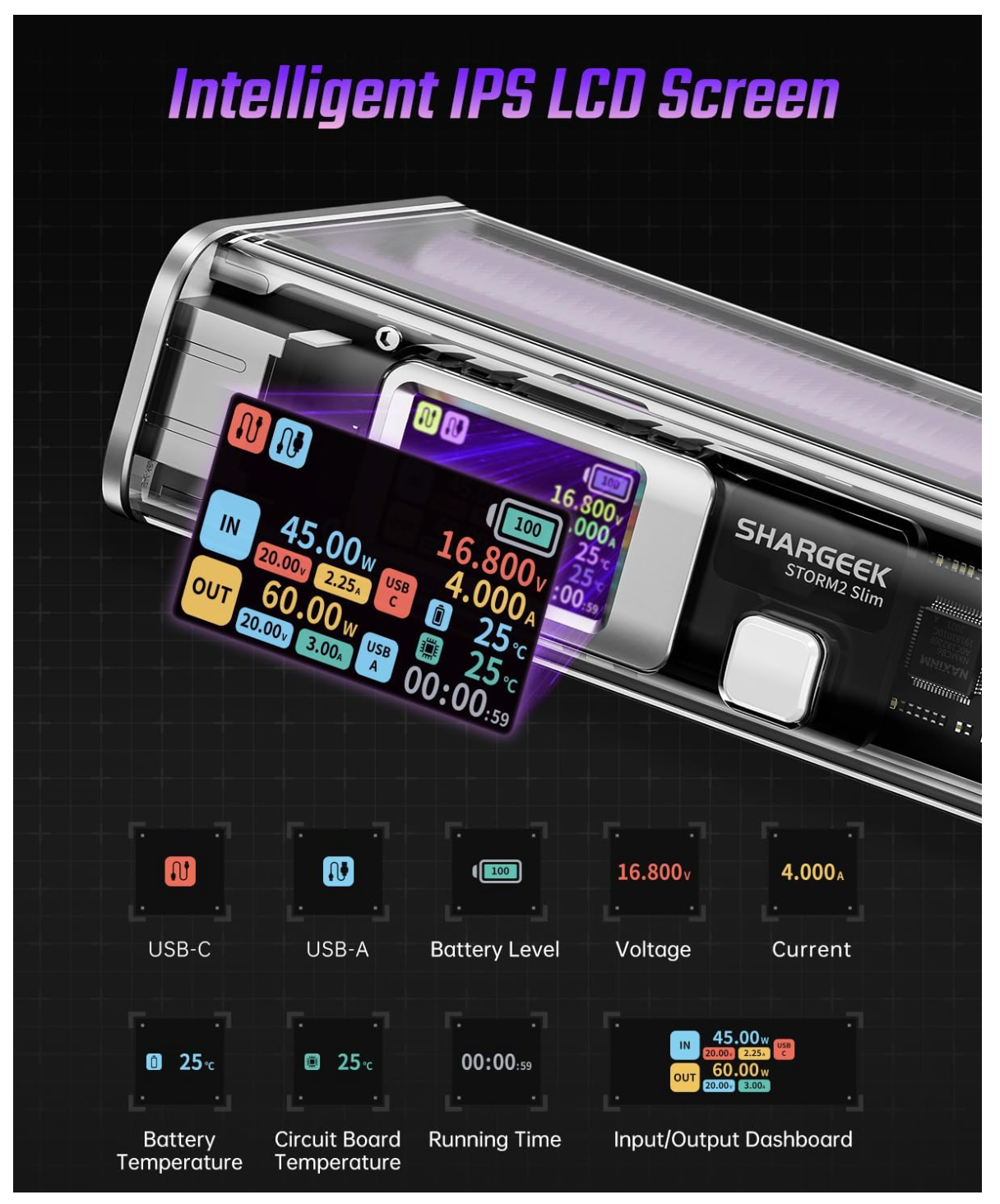 Shargeek Portable Charger, STORM2 Slim 130W 20000mAh Laptop Power Bank, See-Through Design Battery Pack with IPS Screen, 100W USB C & 30W USB Ports for MacBook Pro, iPad, iPhone 15, Dell XPS and More